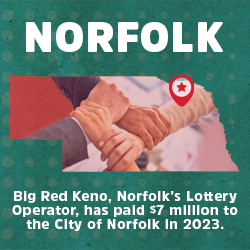 Norfolk Community Betterment